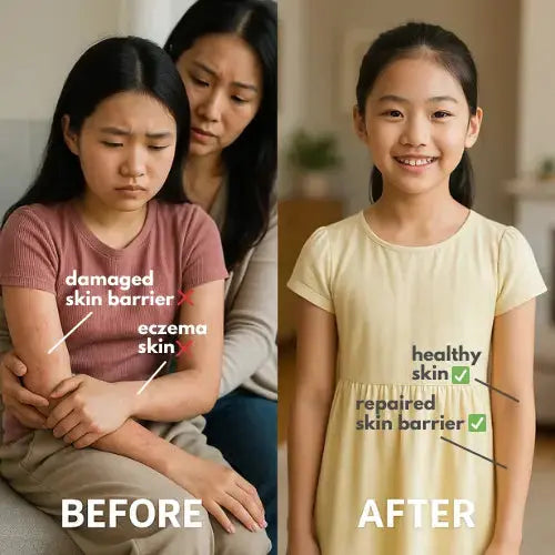 Before and after comparison of a child with damaged skin barrier and eczema, and a child with healthy skin.