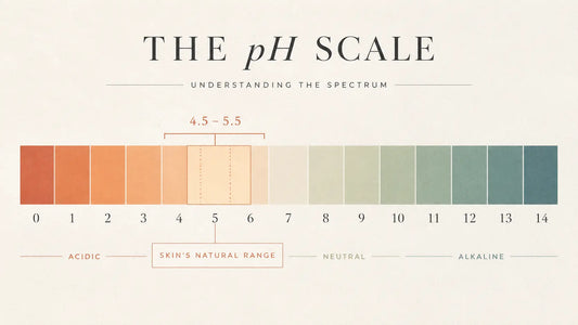 The pH of Your Cleanser Matters More Than the Ingredients (Here's Why)