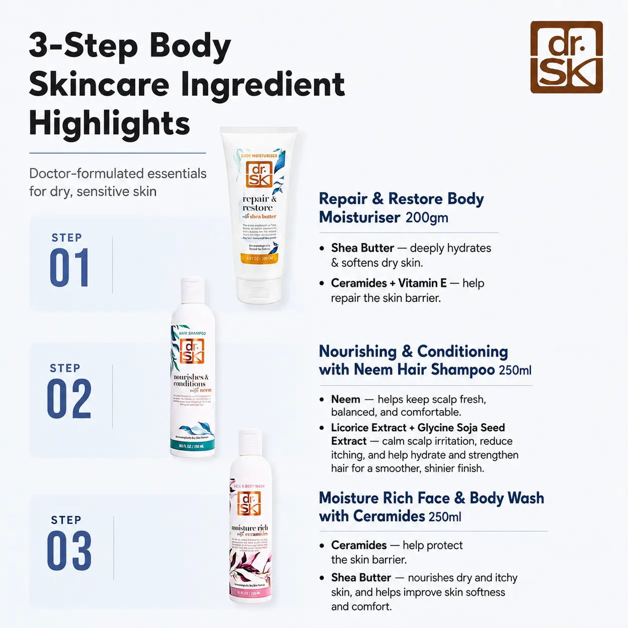 dr.SK Sensitive Skin Relief Set (Starter) – Body & Scalp Routine for Dry, Itchy Skin