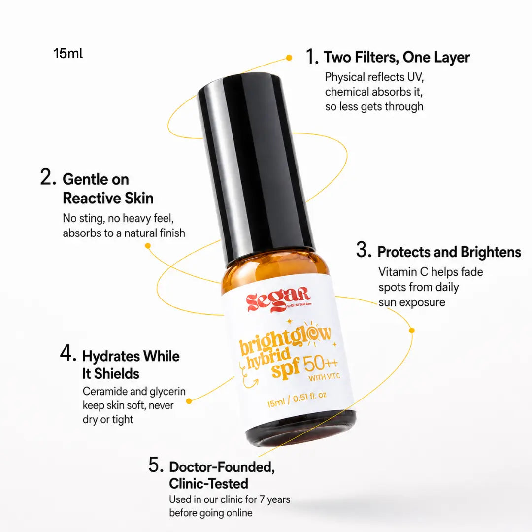 A bottle of SEGAR Brightglow Hybrid SPF 50++ sunscreen with marketing callouts around it on a light grey background. The bottle has amber liquid, a black cap, and a white label with orange and red text.