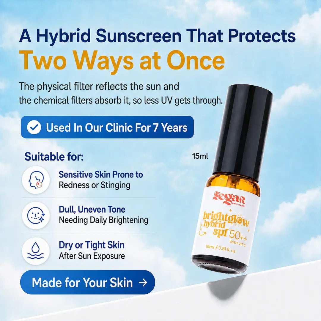 A bottle of SEGAR BrightGlow Hybrid SPF 50++ sunscreen with a black cap and amber liquid, shown on a blue sky and clouds background with marketing text about dual sun protection.