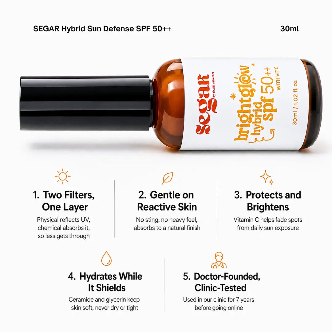 A bottle of SEGAR Brightglow Hybrid Sun Defense SPF 50++ sunscreen shown on a white background with five feature callout panels below. The bottle is amber glass with a black cap and a white label featuring orange and yellow text.