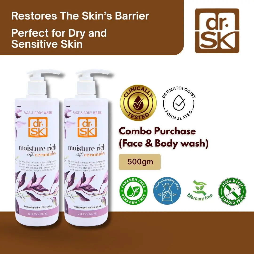 dr. SK skincare products with text on a brown and white background