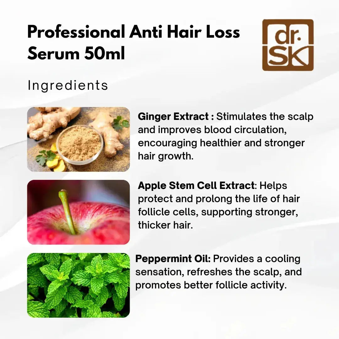 Advertisement for dr. SK Professional Anti Hair Loss Serum 50ml with ingredients and benefits listed.